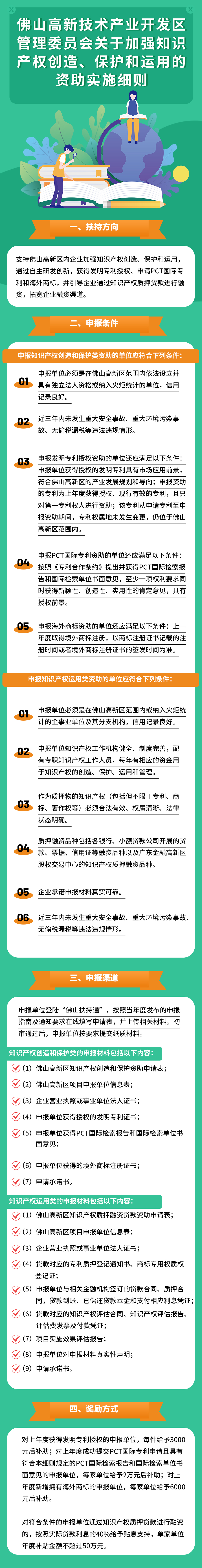 知识产权.jpg