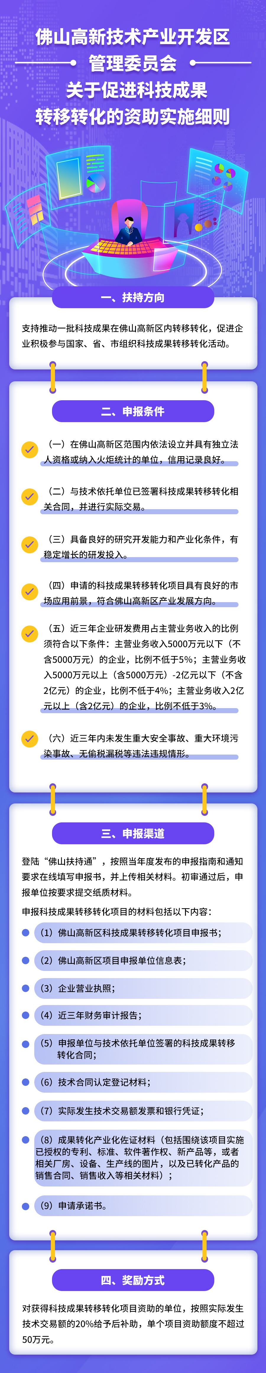转移转化.jpg