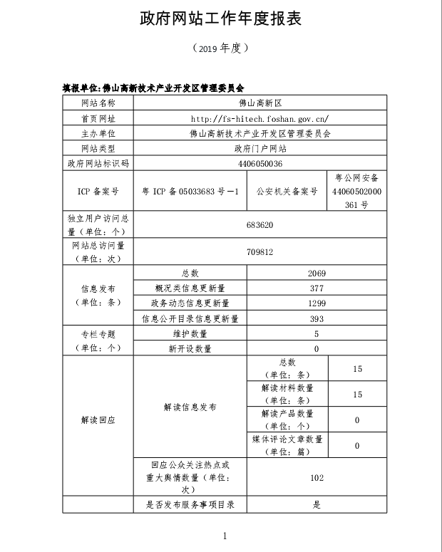 报表1.png