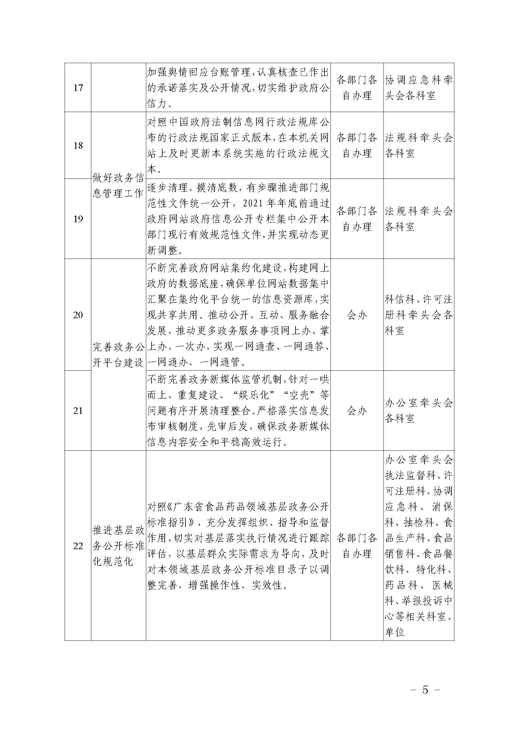 佛山市市场监督管理局关于印发2021年政务公开工作要点分工方案的通知_页面_5.jpg