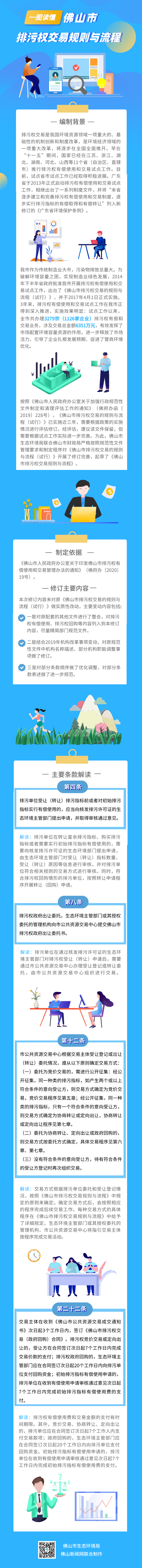 佛山市排污权有偿使用和交易规则与流程政策解读（图文版）.PNG