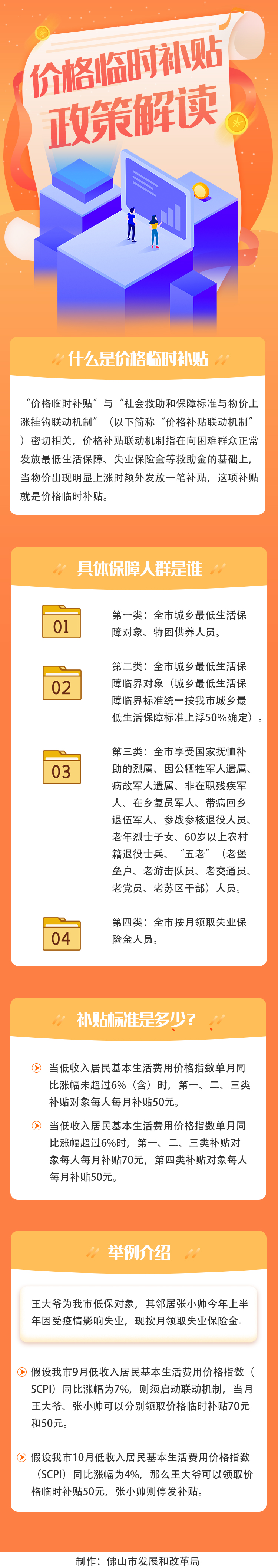 价格临时补政策解读.jpg