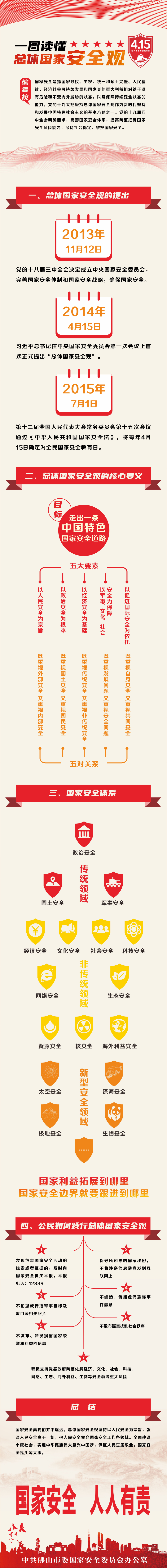 自动转存图片