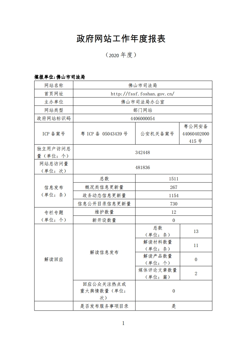 report_tb_4406000054-复制[1].jpg