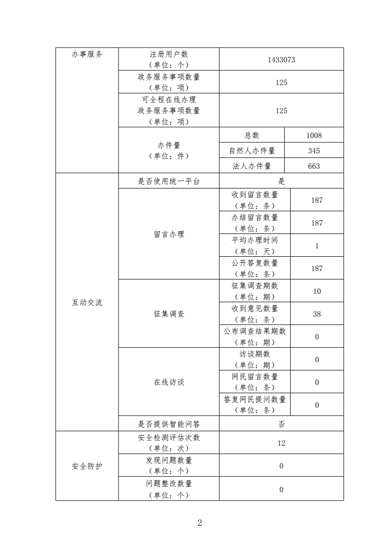 report_tb_4406000054-复制[2].jpg