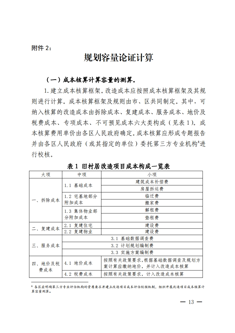 佛山市城市更新局关于推动拆除重建类旧村居改造项目实施的指导意见-复制[13].jpg