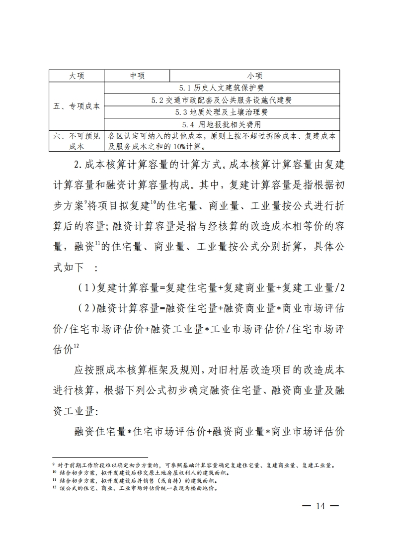 佛山市城市更新局关于推动拆除重建类旧村居改造项目实施的指导意见-复制[14].jpg