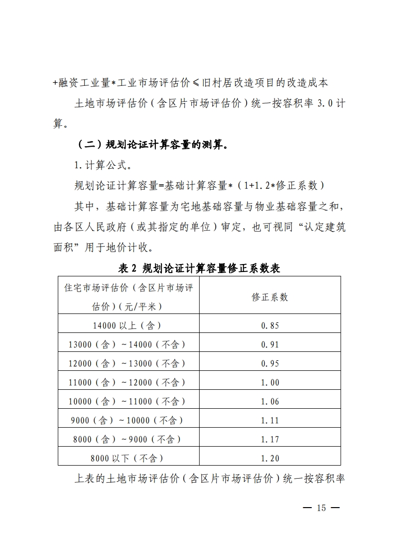 佛山市城市更新局关于推动拆除重建类旧村居改造项目实施的指导意见-复制[15].jpg
