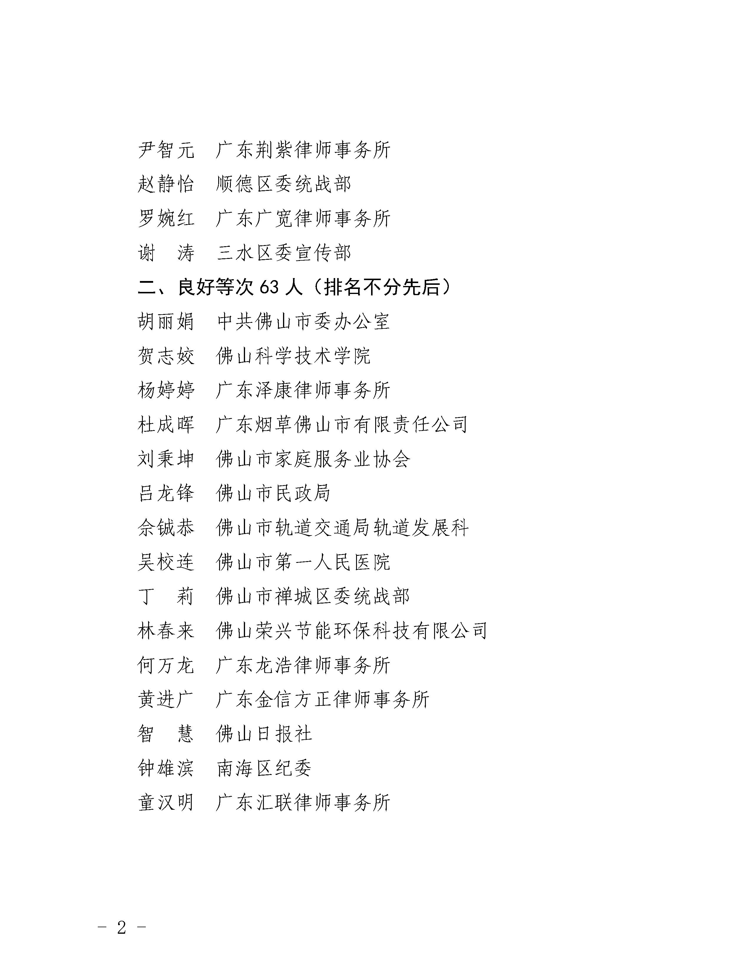 佛山市司法局关于人民监督员2020年度考核结果的通报 - 0002.jpg