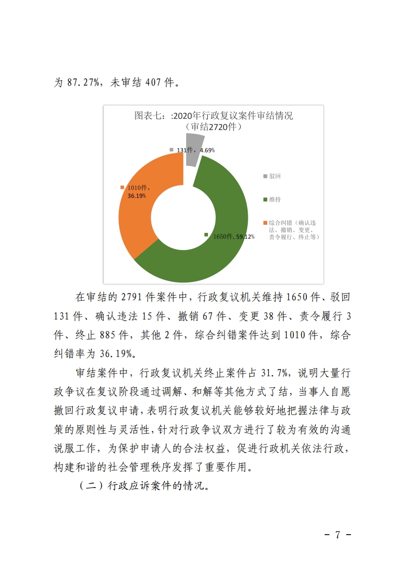 佛山市司法局关于2020年全市行政复议行政应诉案件统计分析的报告-复制[7].jpg