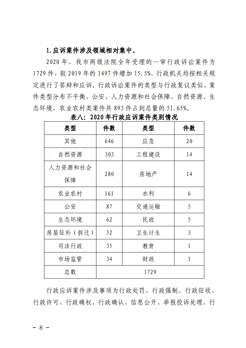 佛山市司法局关于2020年全市行政复议行政应诉案件统计分析的报告-复制[8].jpg
