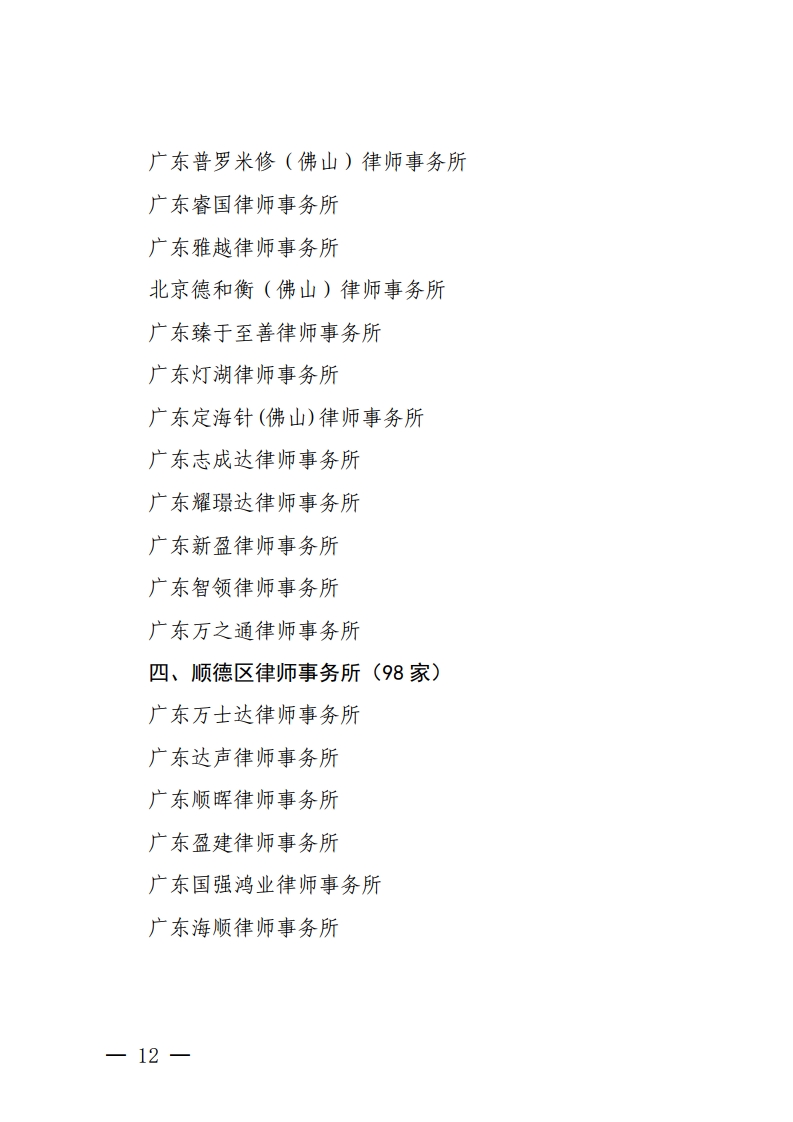 佛山市2020年度拟通过检查考核的律师事务所（第一批）名单公示-复制[12].jpg