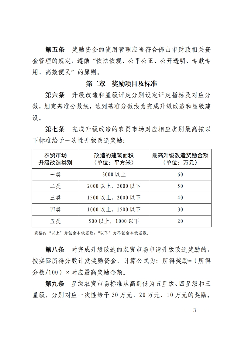 乐动滚球app
关于印发佛山市农贸市场升级改造和星级评定奖励办法的通知-复制[3].jpg