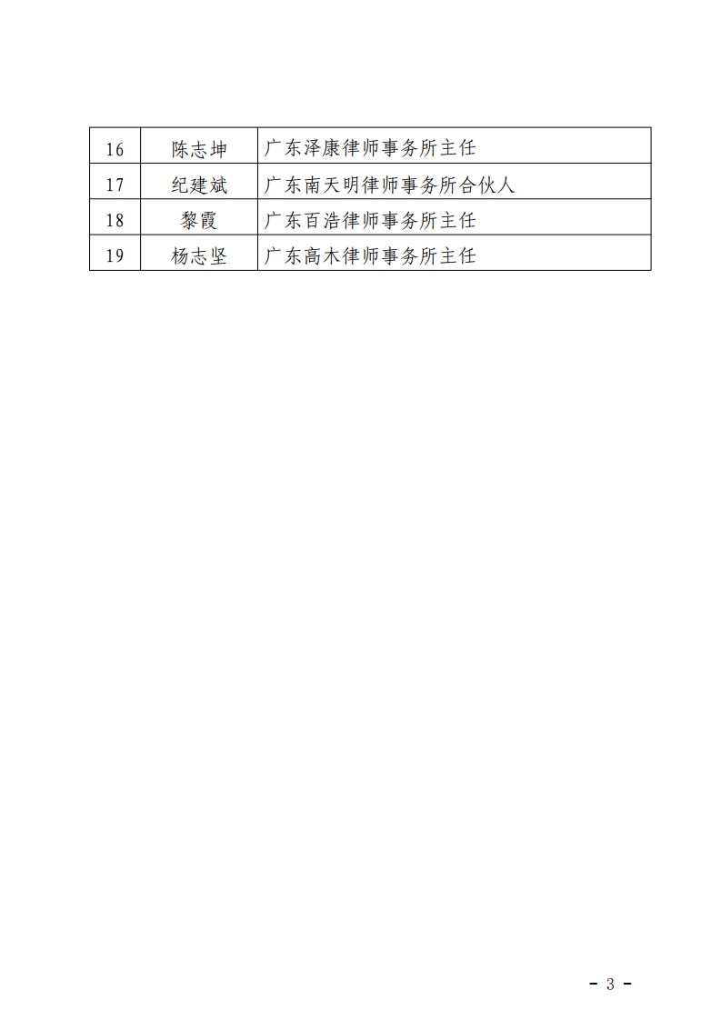 佛山市司法局关于第三届佛山市法律顾问团成员候选人的公示-复制[3].jpg