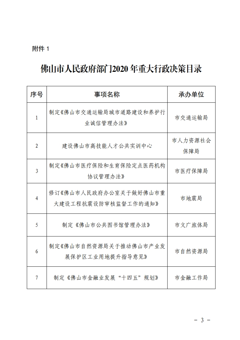 佛山市司法局关于印发佛山市人民政府部门2020年重大行政决策目录和听证目录的通知-复制[3].jpg