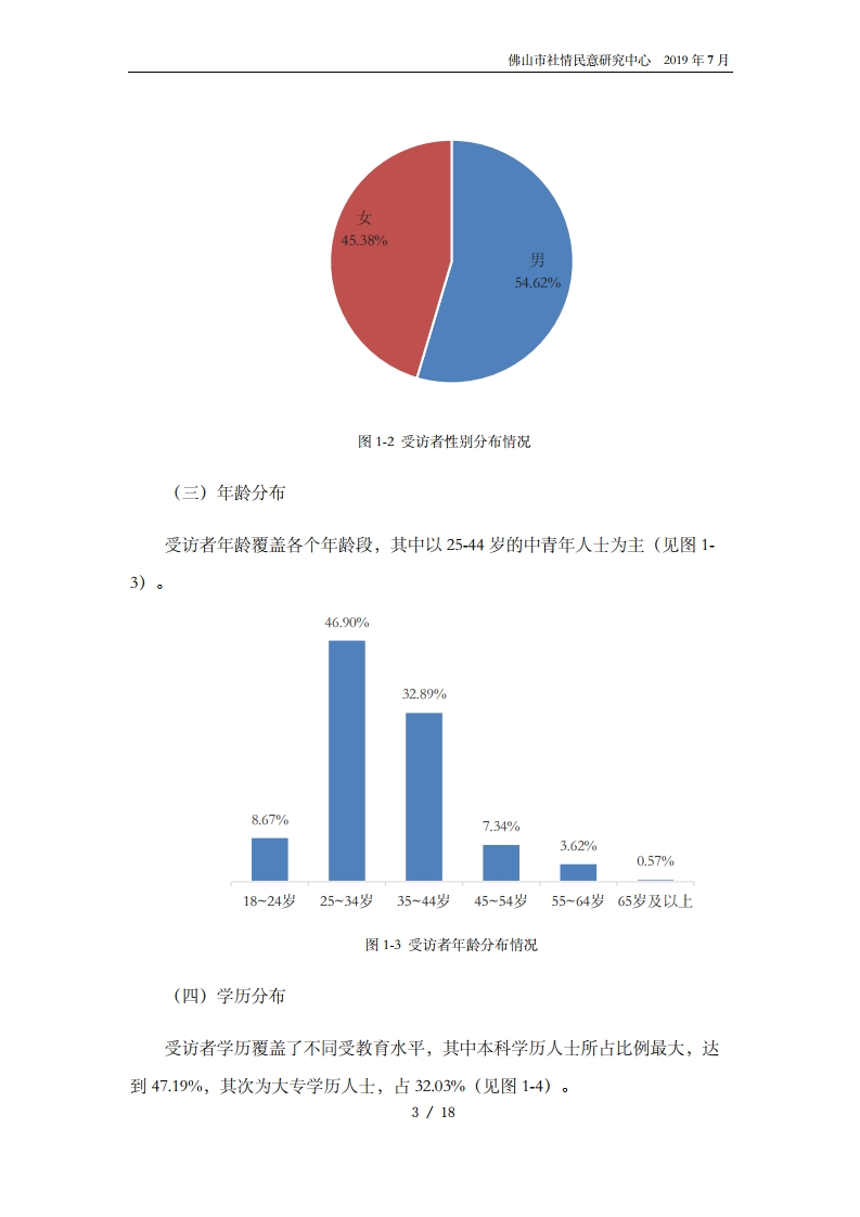 佛山市2020年度公众立法意见征集报告-复制[5].jpg