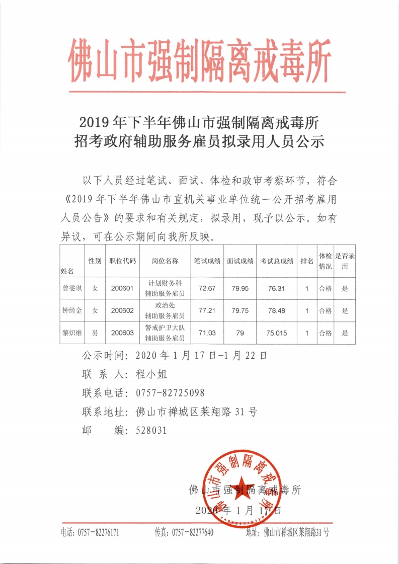 2019年下半年佛山市强制隔离戒毒所招考政府辅助服务雇员拟录用人员公示-复制.jpg