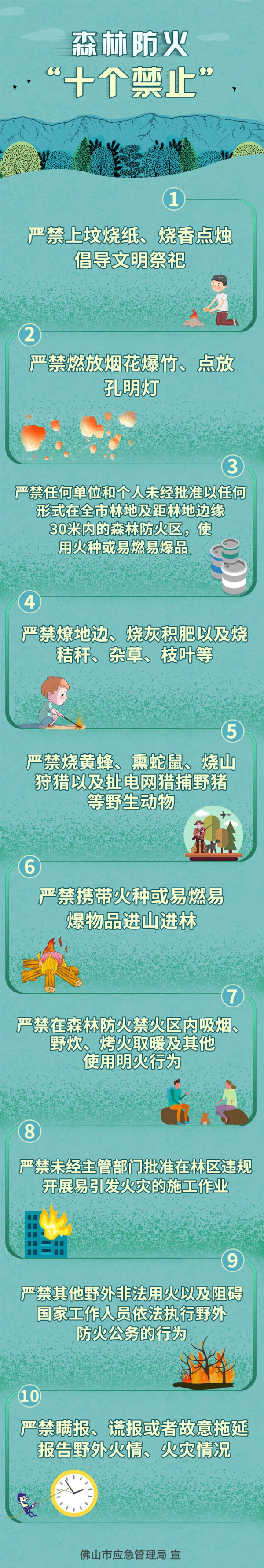 森林特别防护期严禁擅自动火！.png