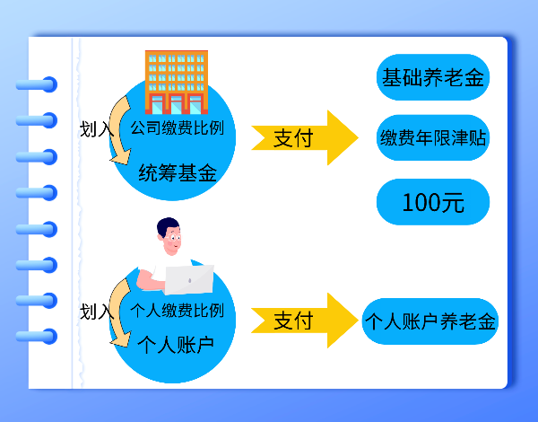 未命名_自定义px_2021-10-21+00_15_33.png