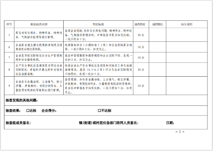 佛应急〔2021〕60号（5）.png