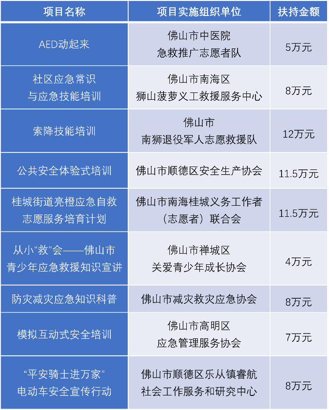 12.7.2（2）.png