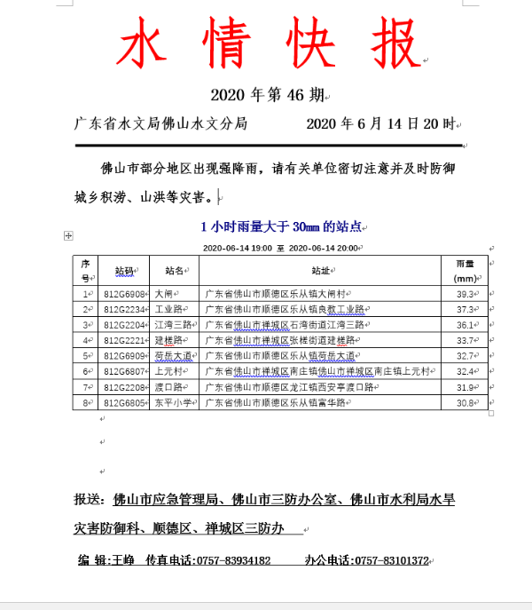 aae04ca2a43e79c40a407242f629e88.png
