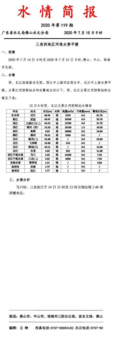 水情简报20200715119(1)-1.jpg