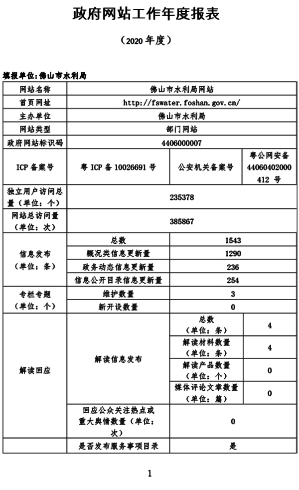 佛山市水利局网站2020年度工作报表-1.jpg