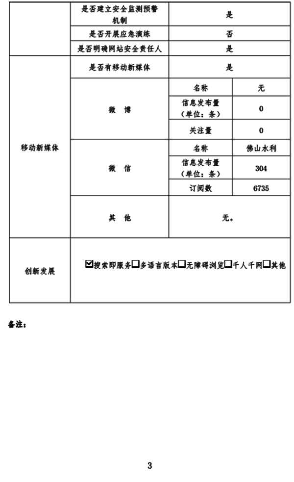 佛山市水利局网站2020年度工作报表-3.jpg