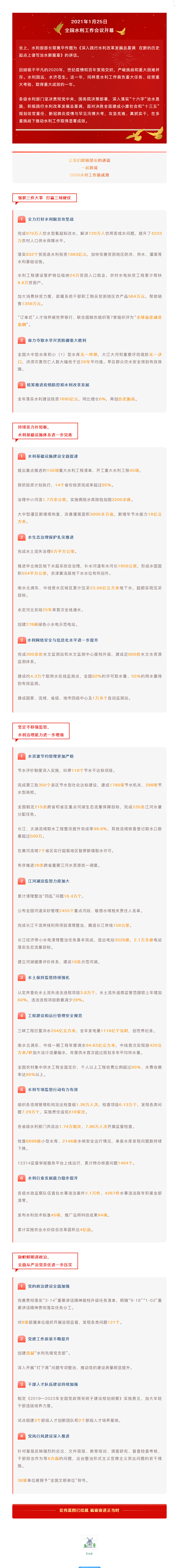 数说2020水利工作新成效.png