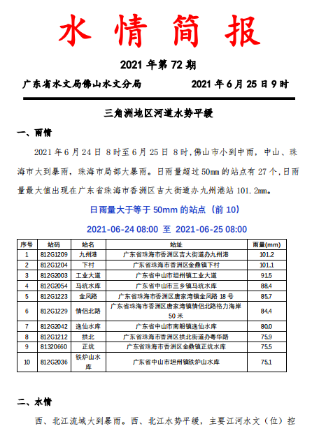 QQ图片20210625154444.png