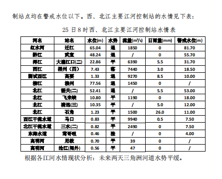 QQ图片20210625154452.png