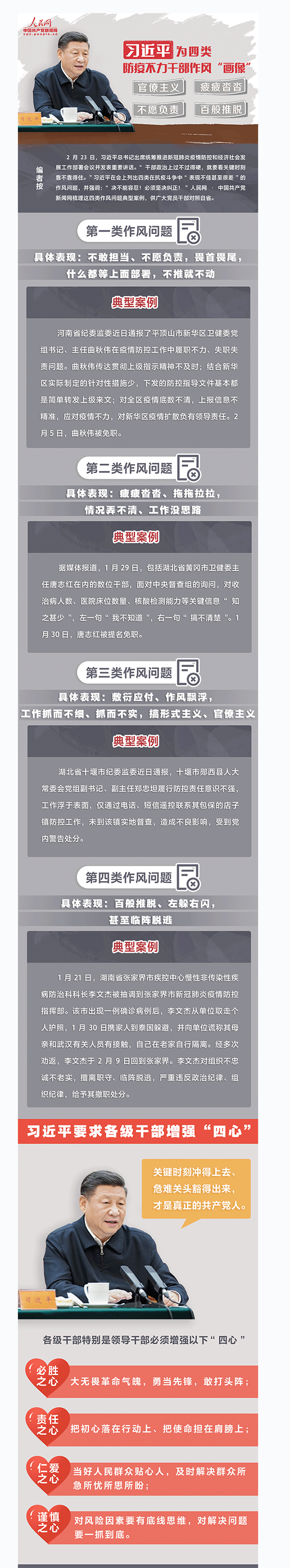 习近平为四类防疫不力干部作风_画像_.png