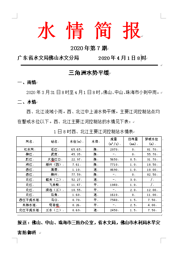微信图片_20200401085220.png