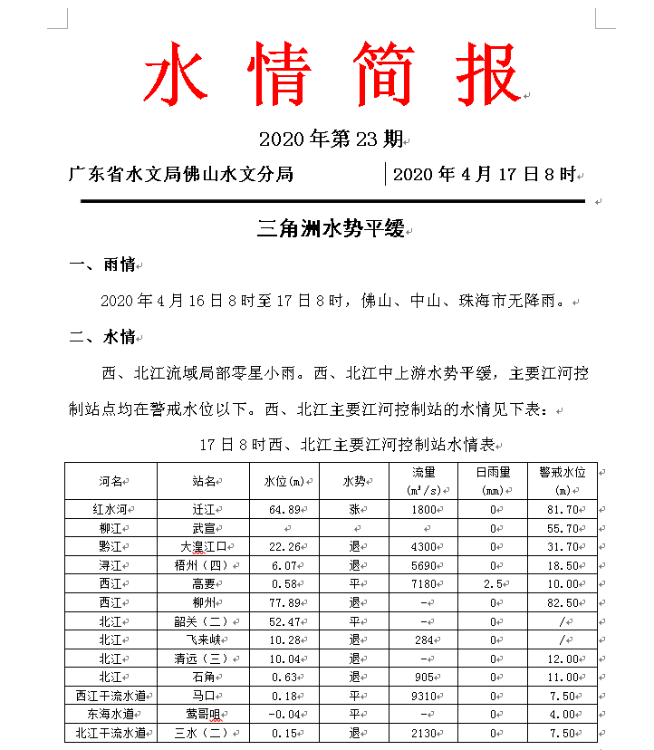 微信图片_20200417102419.png