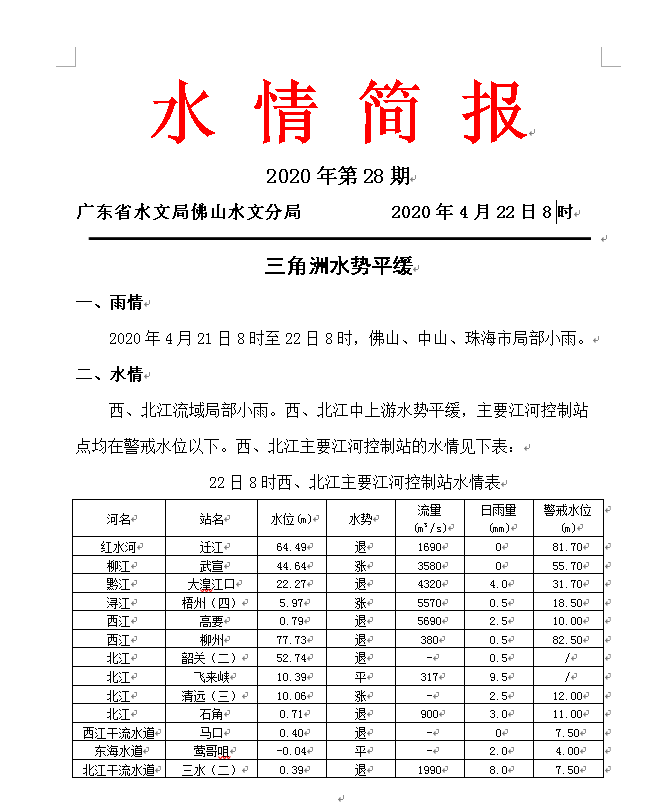 微信图片_20200422113652.png