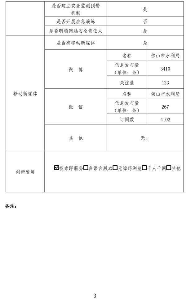 佛山市水利局2019年政府网站年度工作报表-3.jpg