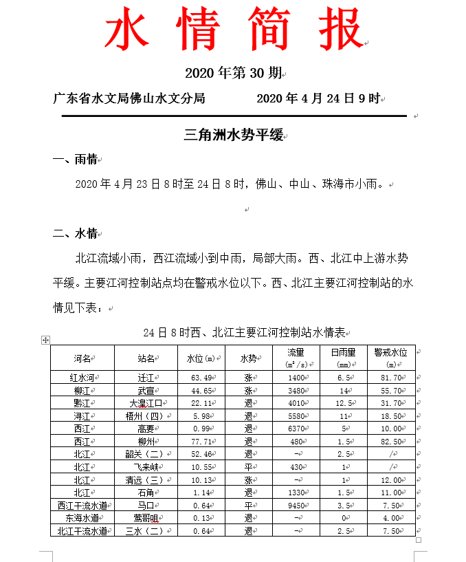 微信图片_20200424085804.png