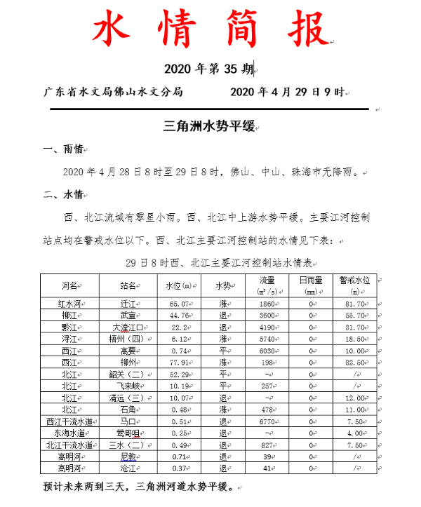 0ecb3bb3eace1ac210198e5cb286305.png