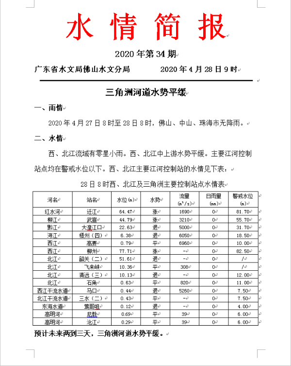 9f275c946bb7ac93345f007d80fa58e.png