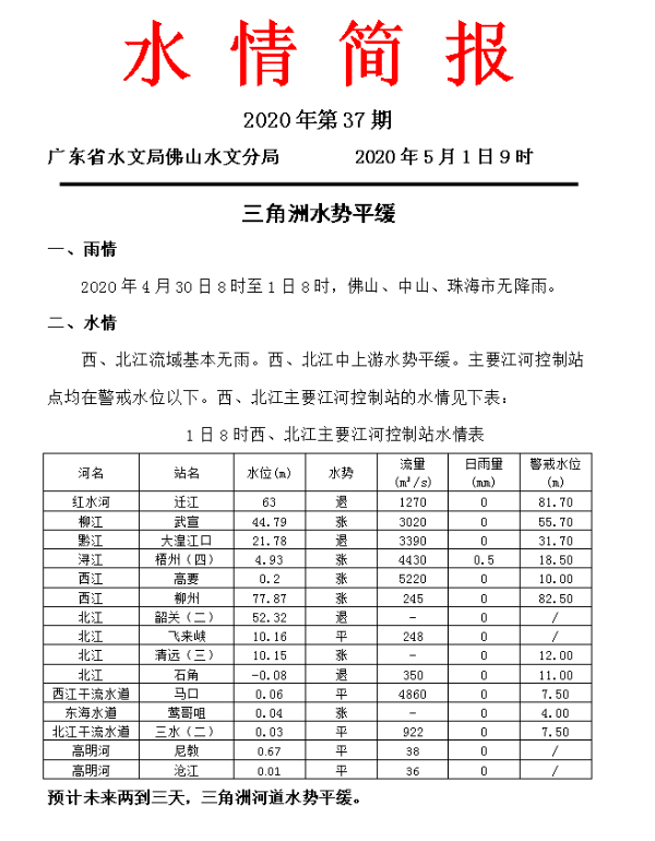 微信图片_20200501090359.png