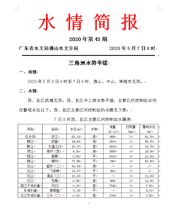 微信图片_20200507090556.png