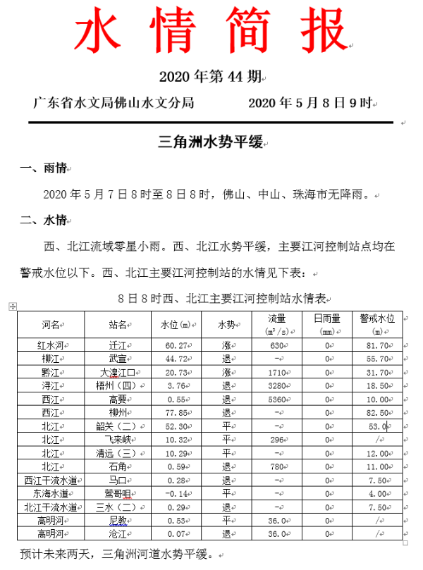 微信图片_20200508155101.png