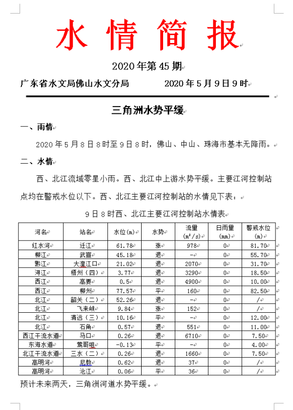 微信图片_20200509094048.png