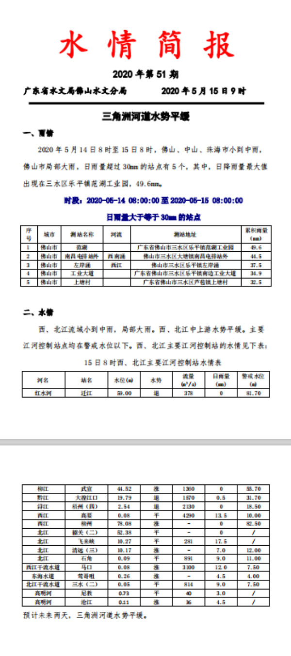 QQ图片20200515104833.png