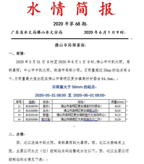 微信图片_20200601095646.png