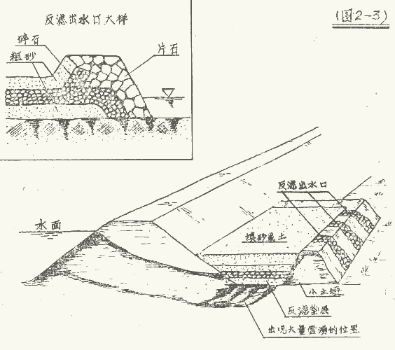 df_03.gif (18081 bytes)