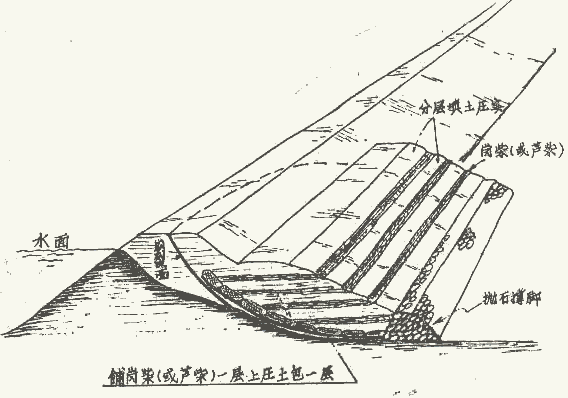 df6.gif (14797 bytes)