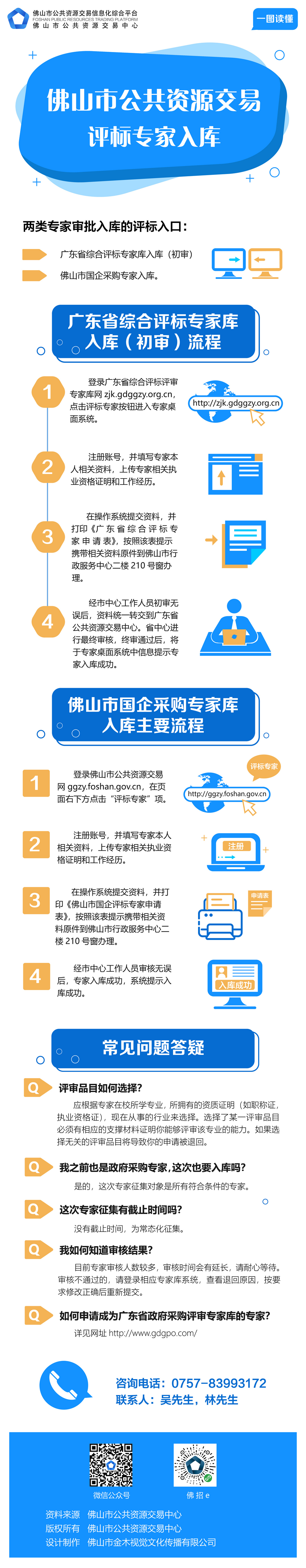 专家入库（改）.jpg