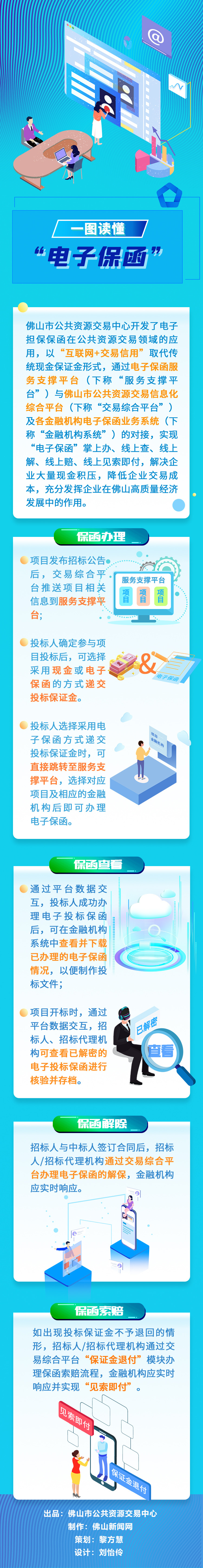 一图读懂“电子保函”.jpg